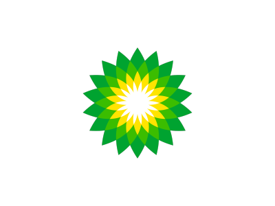 BP